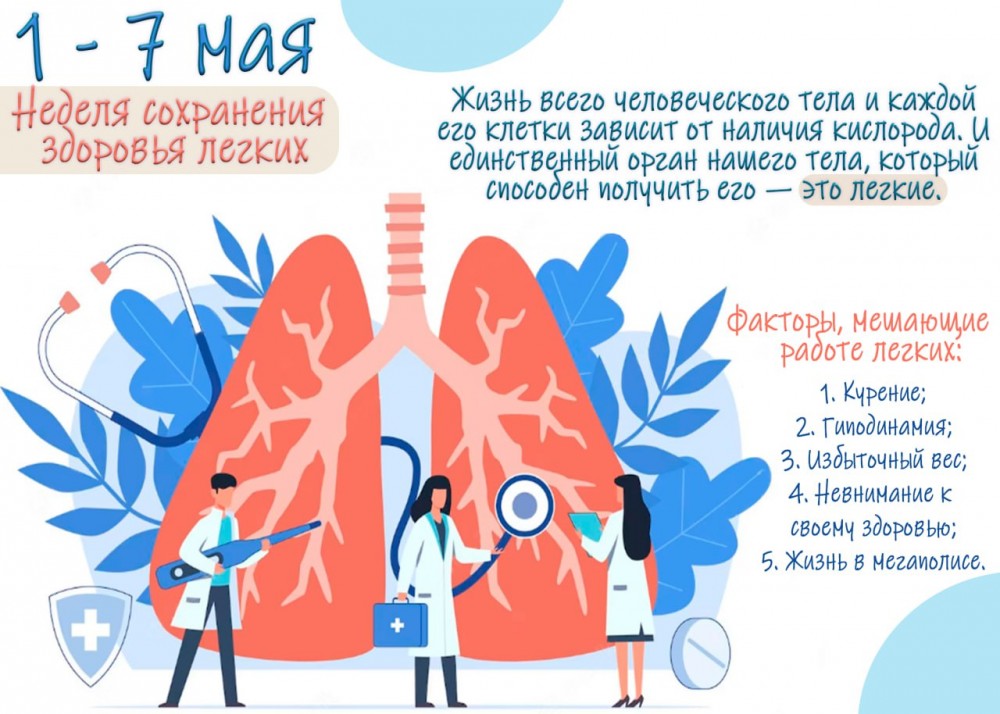 С 01 по 07 мая 2023 года Неделя сохранения здоровья легких (в честь  Всемирного дня по борьбе с астмой 03 мая)