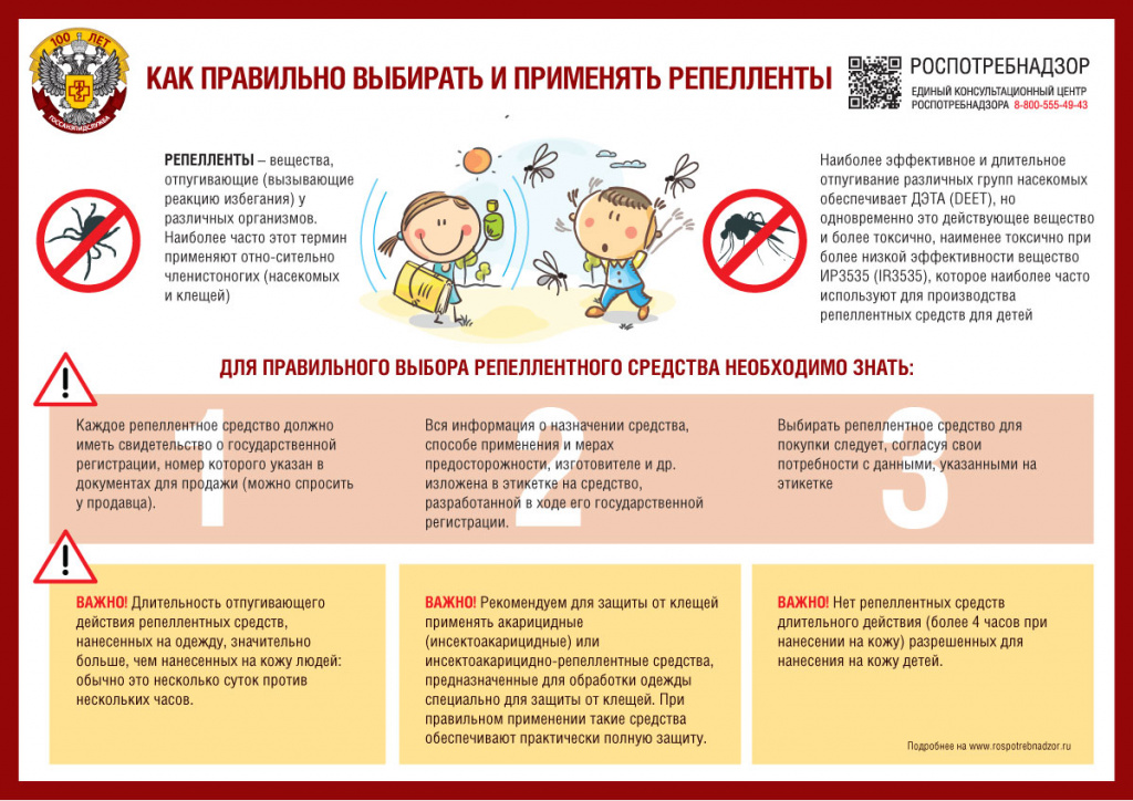 Репелленты.jpg