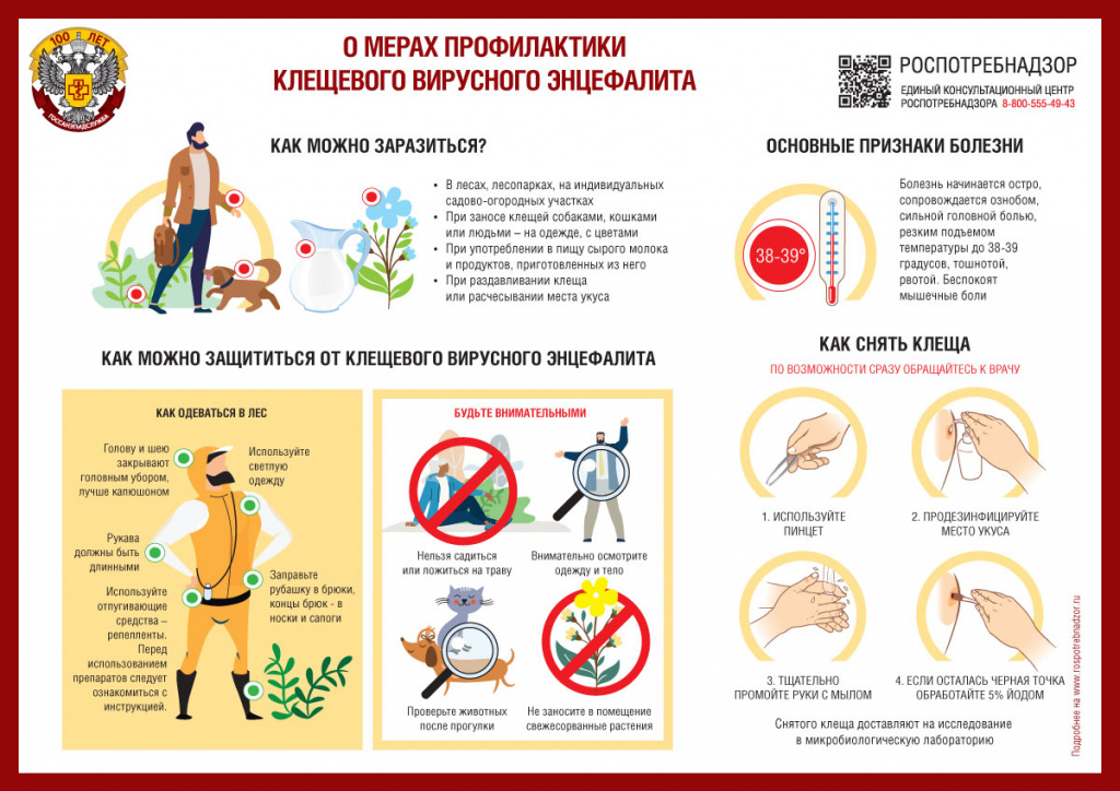 Меры проф-ки КВЭ.jpg
