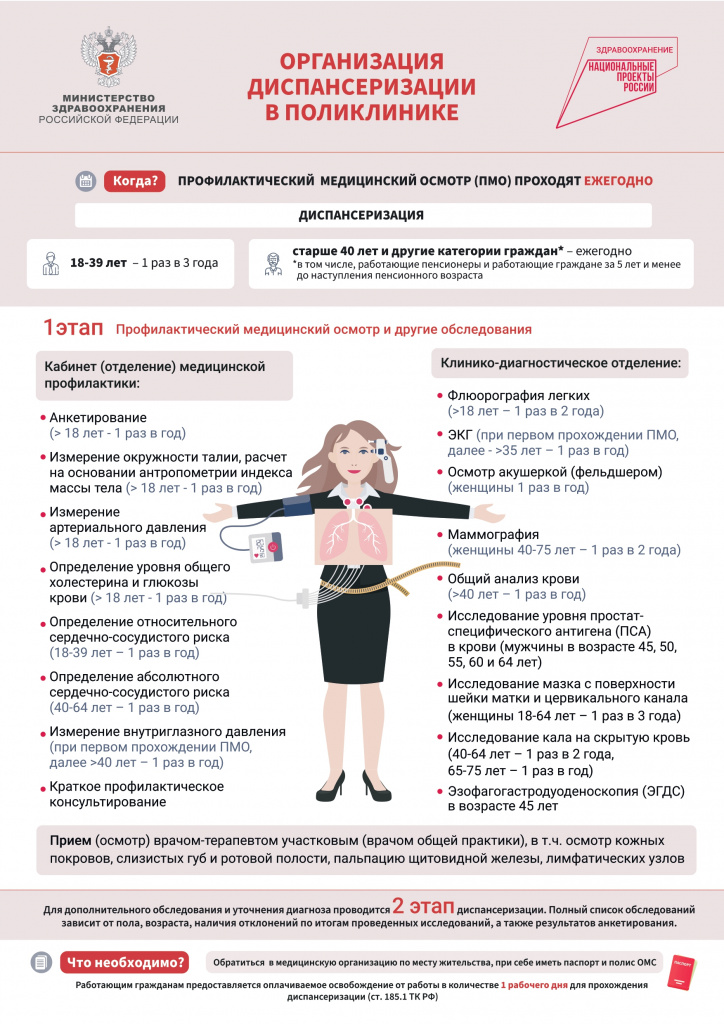 dispancer_poster_4.jpg