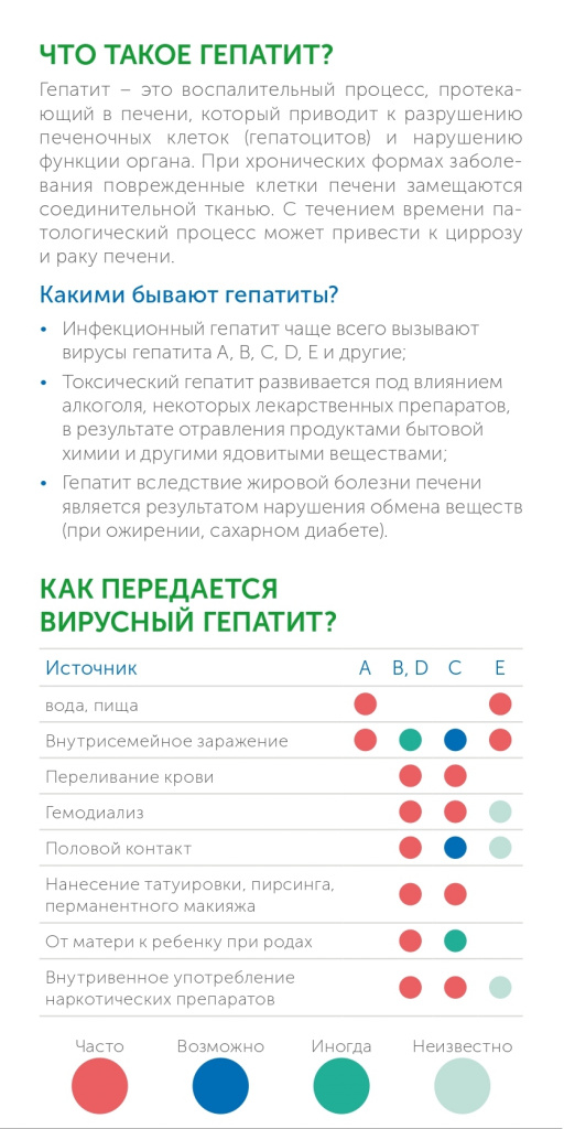 gepatit_pages-to-jpg-0003.jpg