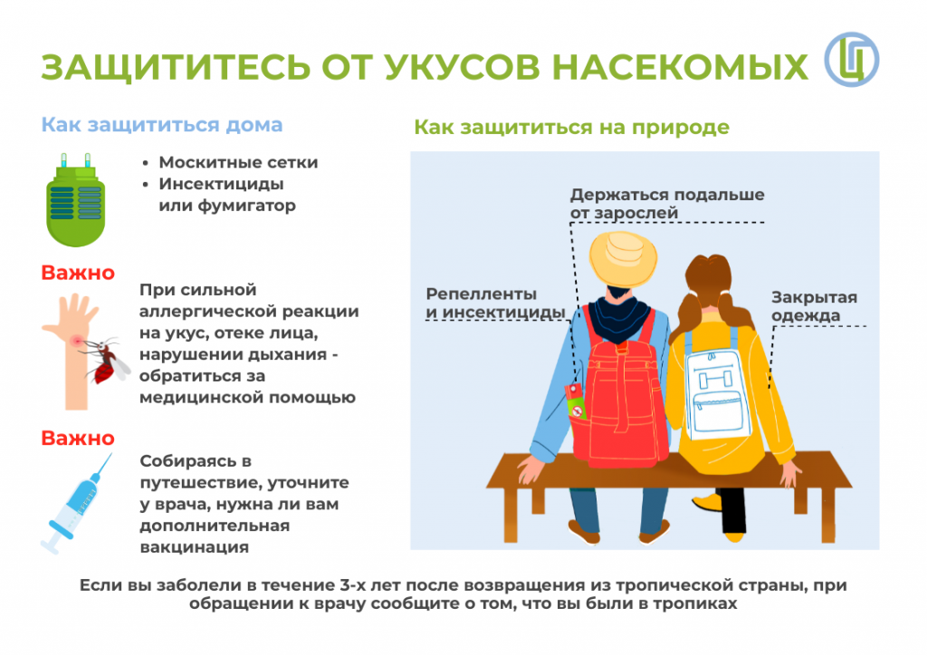 Защититесь от укусов насекомых.png